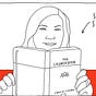 Superpowers with Sanyin