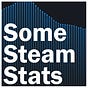 Some Steam Stats