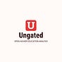 Ungated