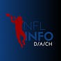 NFLinfo D/A/CH Newsletter 