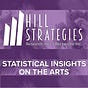 Statistical insights on the arts