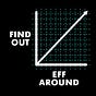 Eff Around & Find Out