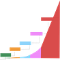 Running Lean Mastery