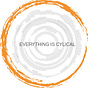 Inflecting_Bottoms's avatar