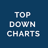 Topdown Charts