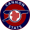 Cannon Stats