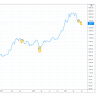 Crypto is Easy: Insights for Profitable Investors