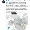 Global GeoPolitic's Substack