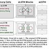 Last Week in AI