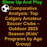 Show Up And Play