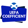 Scotland's Coefficient 
