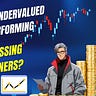 Equity Reads