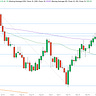 Klarenbach Grain Report
