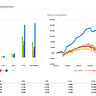 Daniel Curran's Off the Charts Investing without crazy risk.
