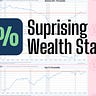 Working, Wealth & Legacy