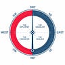 The Weekly Walkaway - (A Community of Negotiators)