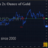 GoldFix