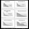 Surviving Healthcare