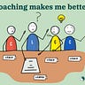 Business Agility Review