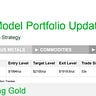GoldFix