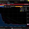 Capital Flows and Asset Markets