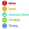 Blockbuster Blueprint with Michael Simmons