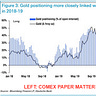 GoldFix