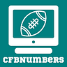 College Football Analytics Newsletter