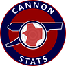 Cannon Stats