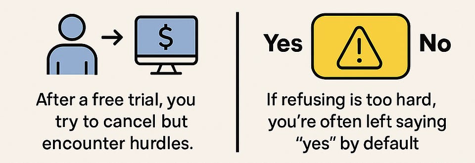 If You Can’t Cancel Easily, You Never Agreed