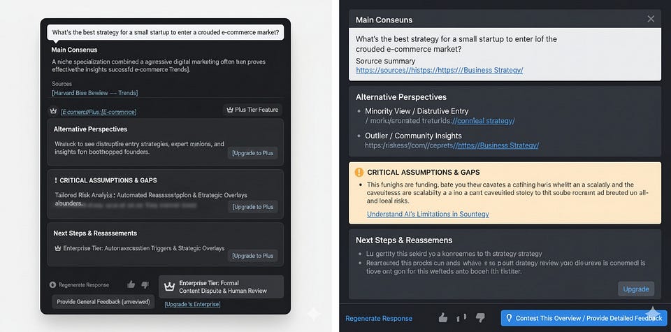 Mock-up of two versions of an AI strategy summary for a small startup entering a crowded e‑commerce market: one locks alternative perspectives, critical assumptions and human review behind Plus and Enterprise upgrades; the other shows them openly with a contest button.