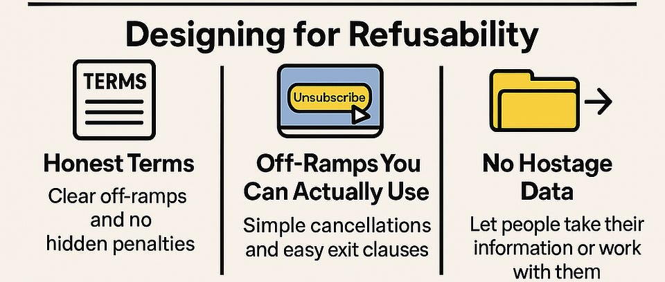 Designing for refusability: honest terms, off-ramps you can actually use, and no hostage data