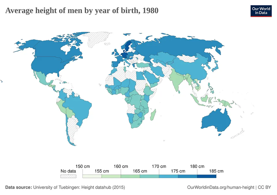 World map of average height of men born in 1980 by country, from Our World in Data.