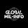 Twitter avatar for @Global_Mil_Info