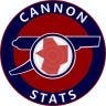 Twitter avatar for @CannonStats