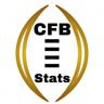 Twitter avatar for @CollegeFB_Stats