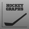 Twitter avatar for @HockeyGraphs