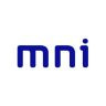 Twitter avatar for @MNIIndicators