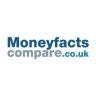 Twitter avatar for @Moneyfacts_couk
