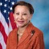 Twitter avatar for @NydiaVelazquez