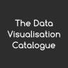 Twitter avatar for @dataviz_catalog