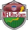 Twitter avatar for @nflrefstats1