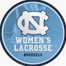 Twitter avatar for @uncwlax