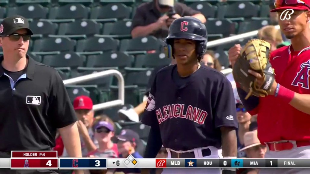 Prospect of the Day: Jose Ramirez, 2B, Cleveland Indians - Minor League Ball