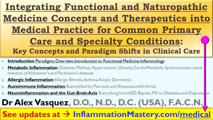 VIDEO Integrating Functional and Naturopathic Medicine Concepts and Therapeutics into Medical Practice for Common Primary Care and Specialty Conditions by Dr Alex Vasquez
