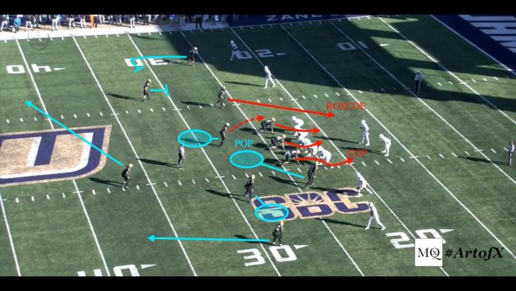 Changing the Picture: 2-Roll Coverage