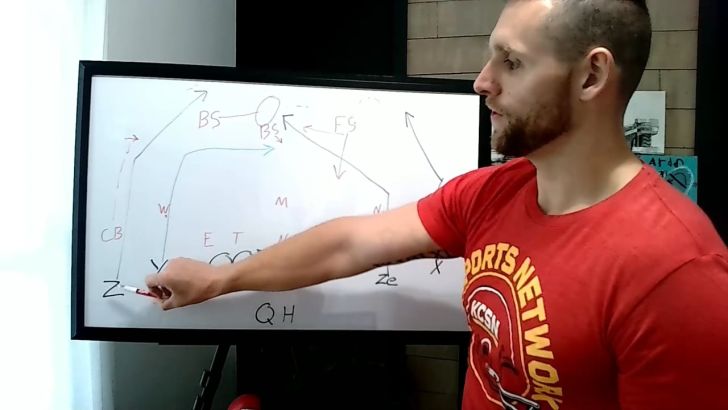 Popular Chiefs' Passing Concepts: Double Post