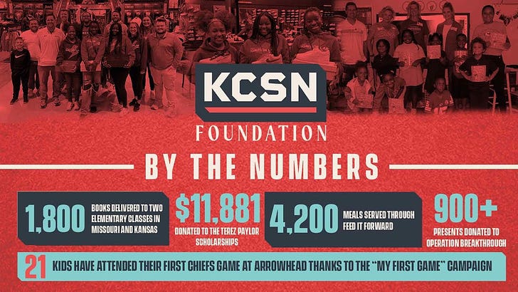 WATCH: Our KCSN Foundation Partners Share What It's All About