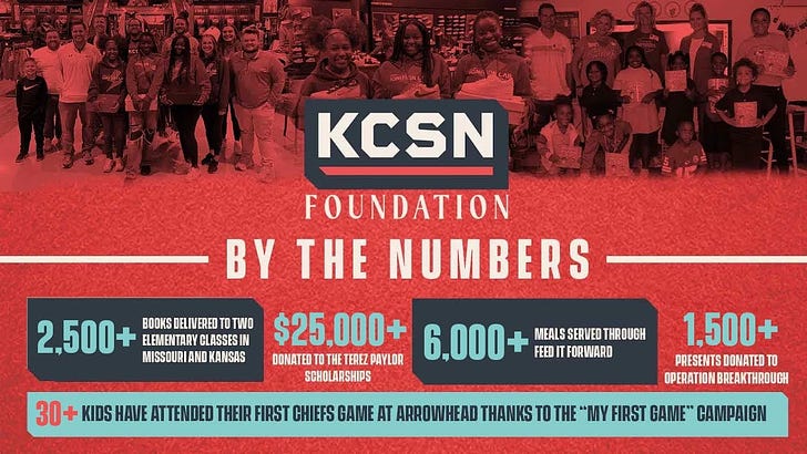 WATCH: Our KCSN Foundation Partners Share What It's All About