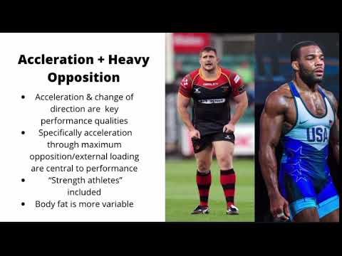 Hybrid Performance Podcast Q&A #4 - “Sport Specific Exercises Are Bullshit” + “Fixing” Flat Feet Etc